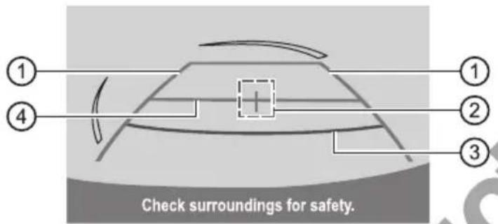 Check surroundings for safety.