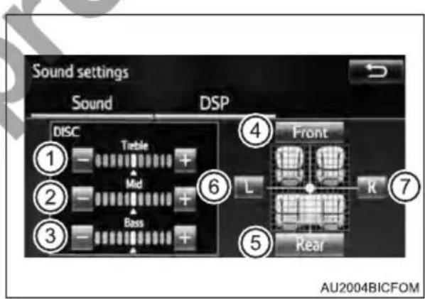 Sound settings Sound DSP DISC 1 -Trible + 2 -Mid + 3 -Bass + 4 Front L R 5 Rear AU2004BICFOM