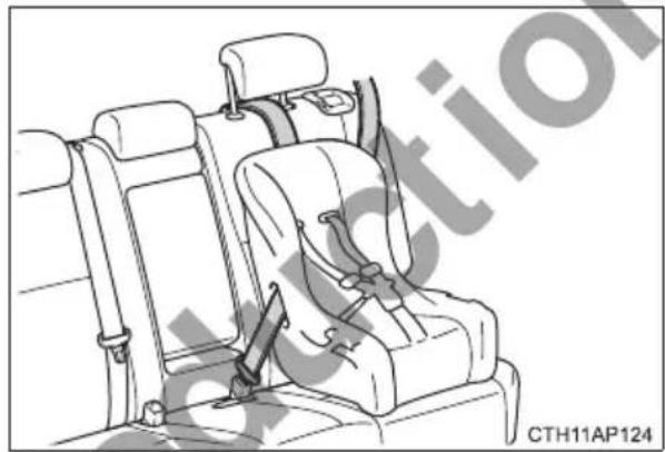TOYOTA Corolla hatchback hybrid (2017) - Installing child restraints - 1