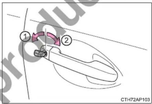① ② CTH72AP103