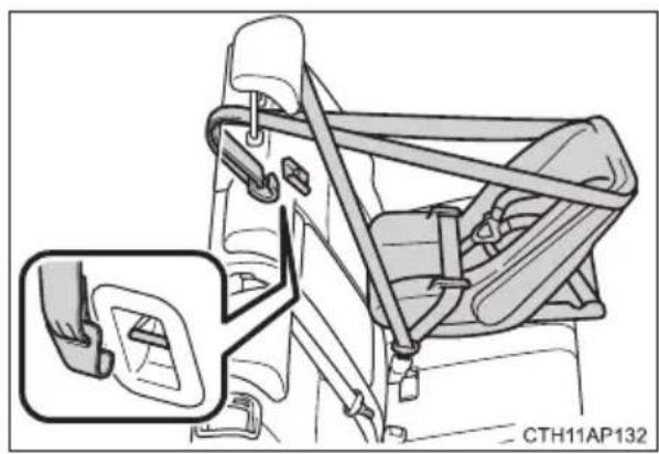 CTH11AP132