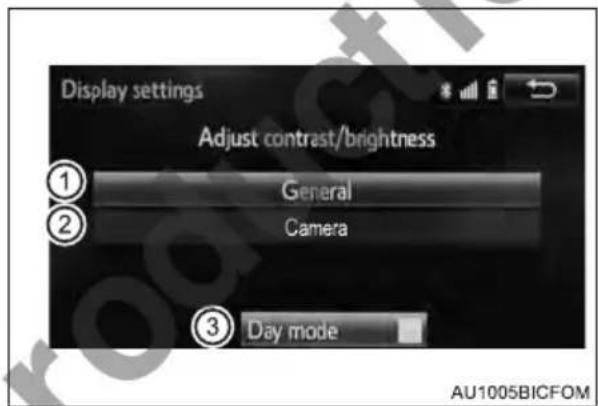 Display settings Adjust contrast/brightness General Camera Day mode AU1005BICFOM