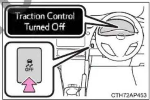 Traction Control Turned Off OFF CTH72AP453