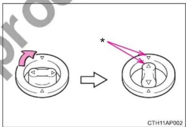 CTH11AP002