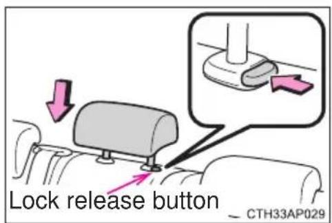 Lock release button CTH33AP029