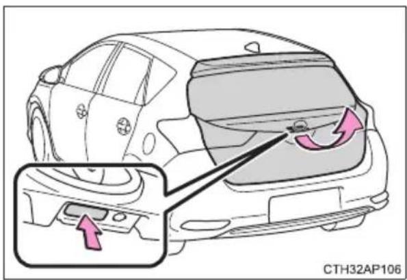 CTH32AP106