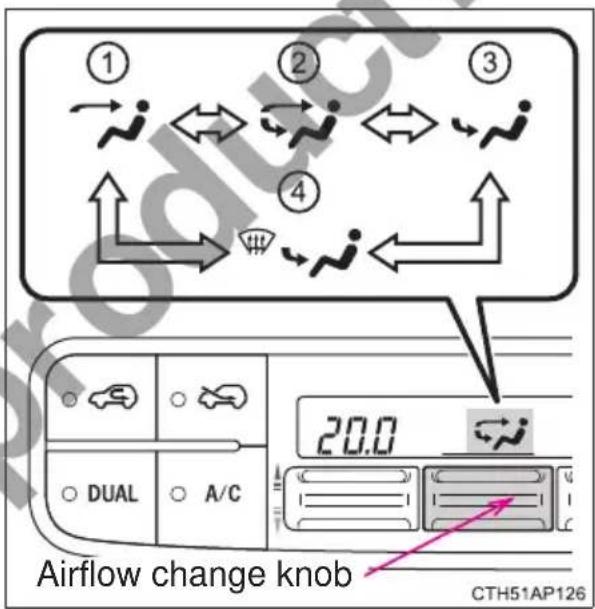 ① ② ③ ④ Airflow change knob 20.0 DUAL A/C CTH51AP126
