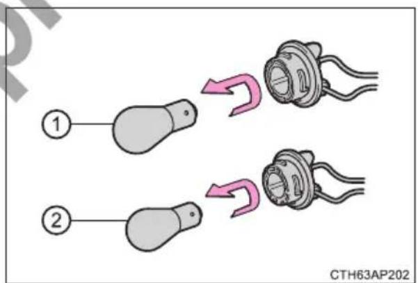 ① ② CTH63AP202
