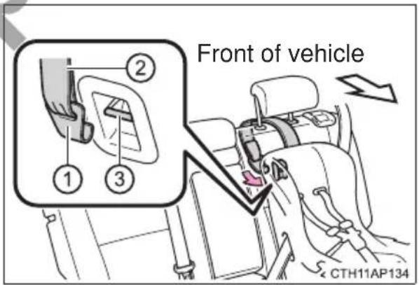 Front of vehicle CTH11AP134
