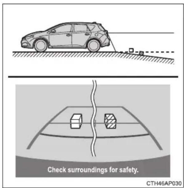Check surroundings for safety. CTH46AP030