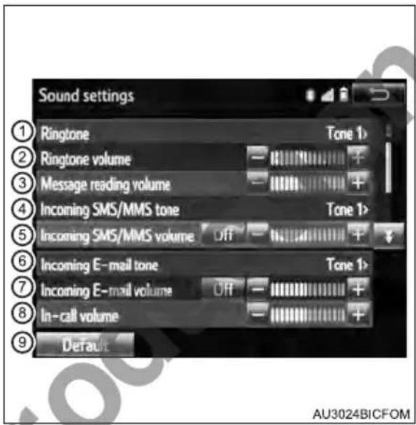 Sound settings ① Ringtone Tone 1> ② Ringtone volume ③ Message reading volume ④ Incoming SMS/MMS tone Tone 1> ⑤ Incoming SMS/MMS volume Off ⑥ Incoming E-mail tone Tone 1> ⑦ Incoming E-mail volume Off ⑧ In-call volume ⑨ Default AU3024BICFOM