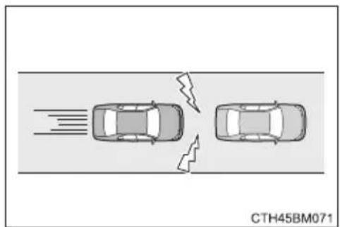 TOYOTA Corolla hatchback hybrid (2017) - Conditions under which the system may operate even if there is no possibility of a collision - 4