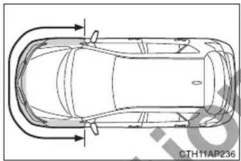 TOYOTA Corolla hatchback hybrid (2017) - ■When to contact your Toyota dealer - 1