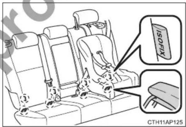 ISOFIX CTH11AP125