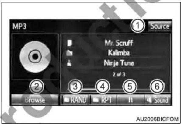 MP3 ① Source Mr: Scruff Kalimba Ninja Tuna 2 of 3 ② Browse ③ RAND ④ RPT ⑤ Sound AU2006BICFOM