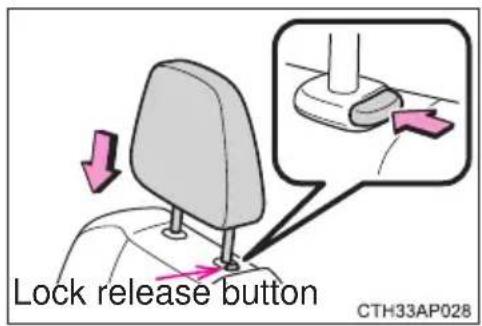 Lock release button CTH33AP028