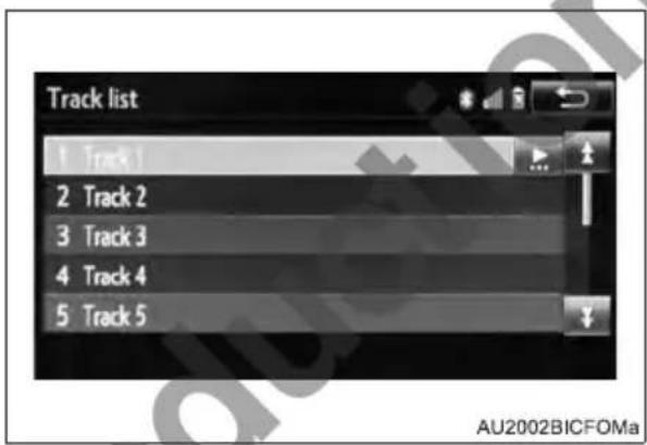 Track list 1 Track 1 2 Track 2 3 Track 3 4 Track 4 5 Track 5 AU2002BICFOMa