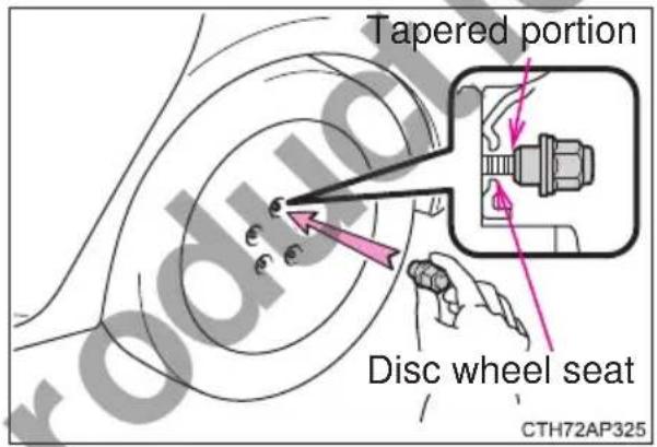 Tapered portion Disc wheel seat CTH72AP325