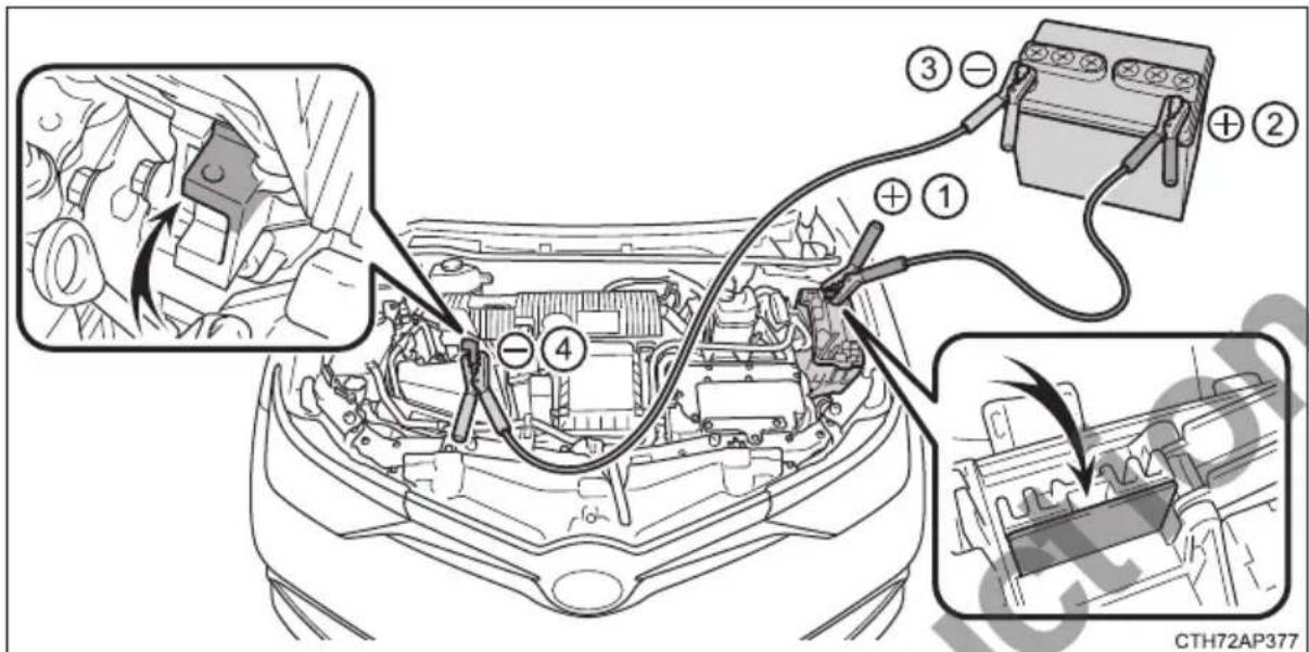 Diagram of car engine wiring and battery connection with labeled components and wiring paths