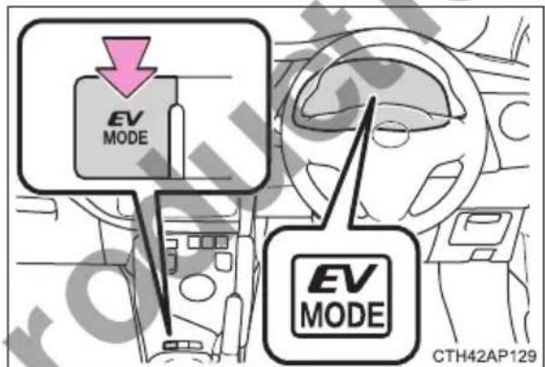 EV MODE EV MODE CTH42AP129