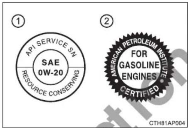 API SERVICE SN SAE 0W-20 RESOURCE CONSERVING ① ② AMERICAN PETROLEUM INSTITUTE FOR GASOLINE ENGINES CERTIFIED CTH81AP004