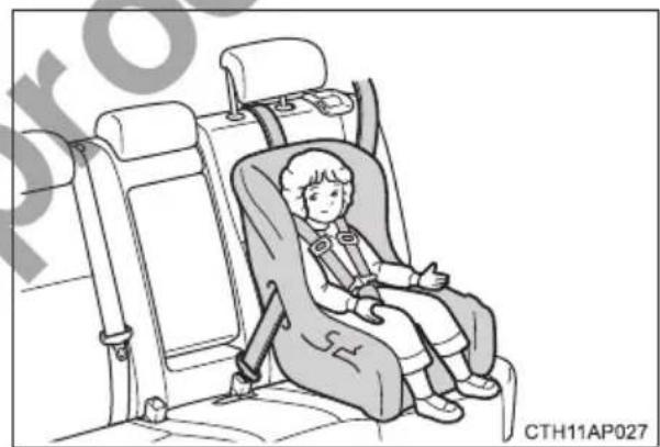TOYOTA Corolla hatchback hybrid (2017) - Types of child restraints - 2