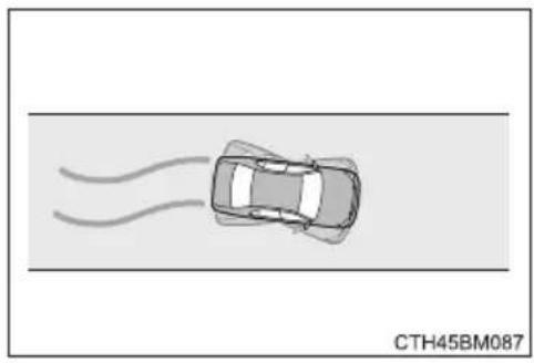 TOYOTA Corolla hatchback hybrid (2017) - ■Situations in which the system may not operate properly - 8