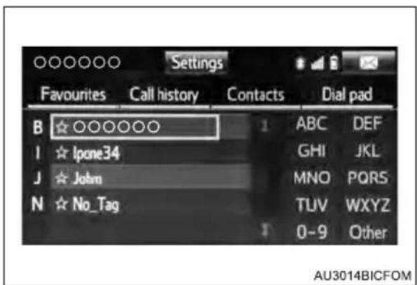 Settings Favourites Call history Contacts Dial pad B ☆ OOOOOO I ☆ Ipone34 J ☆ John N ☆ No_Tag 1 ABC DEF GHI JKL MNO PQRS TUVWXYZ 0-9 Other AU3014BICFOM