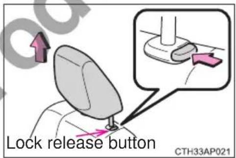 Lock release button CTH33AP021