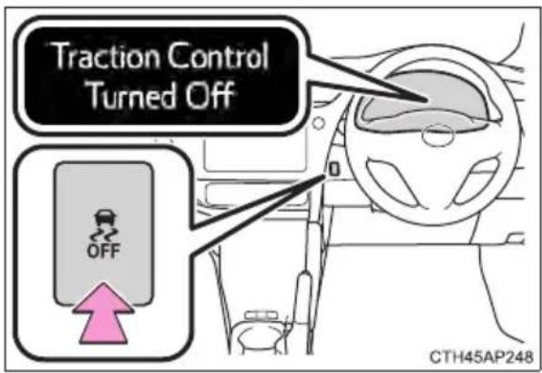 Traction Control Turned Off OFF CTH45AP248