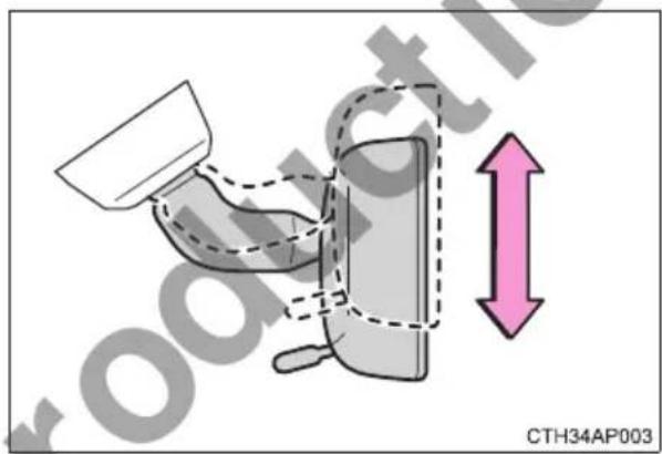 CTH34AP003