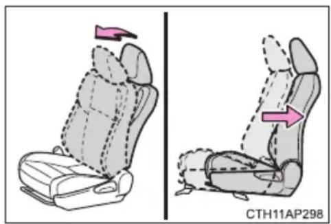 CTH11AP298