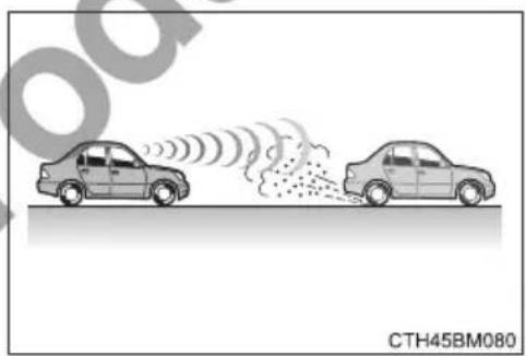 TOYOTA Corolla hatchback hybrid (2017) - Conditions under which the system may operate even if there is no possibility of a collision - 12