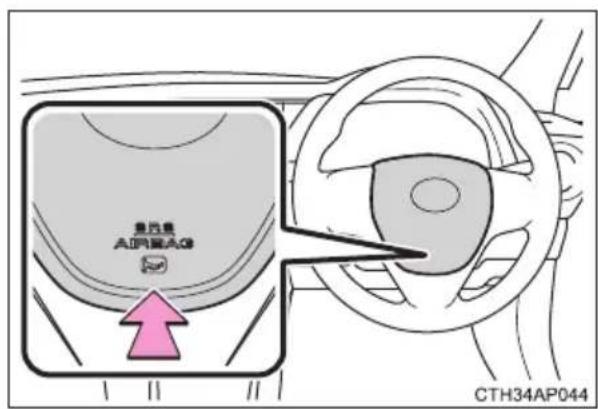 AIRBAG 鼻内盖 CTH34AP044