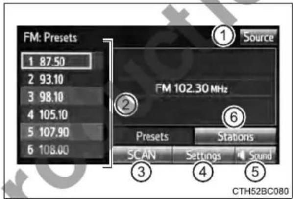 FM: Presets 1 87.50 2 93.10 3 98.10 4 105.10 5 107.90 6 108.00 ① Source FM 102.30 MHz ② Presets Stations SCAN Settings Sound ③ ④ ⑤ CTH52BC080