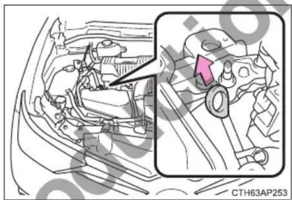 TOYOTA Corolla hatchback hybrid (2017) - - Checking the engine oil - 1