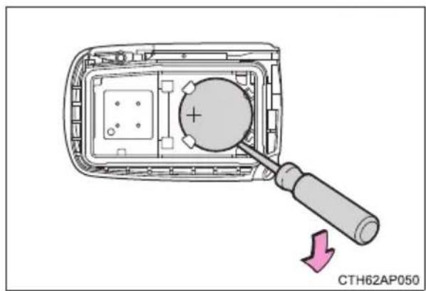 CTH62AP050