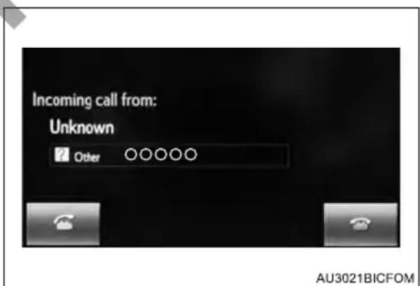 Incoming call from: Unknown ? Other ○○○○○ AU3021BICFOM