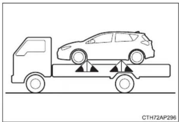 TOYOTA Corolla hatchback hybrid (2017) - Using a flatbed truck - 2