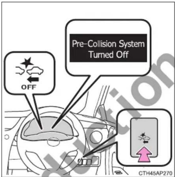 Pre-Collision System Turned Off OFF CTH45AP270