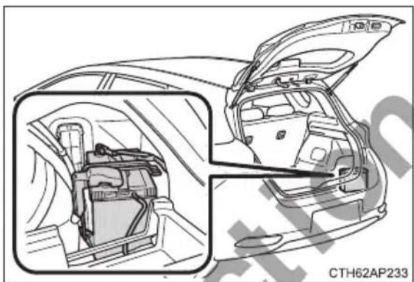 TOYOTA Corolla hatchback hybrid (2017) - Location - 1
