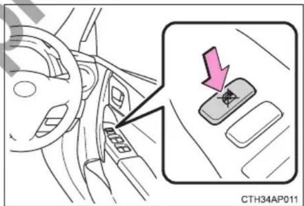 CTH34AP011
