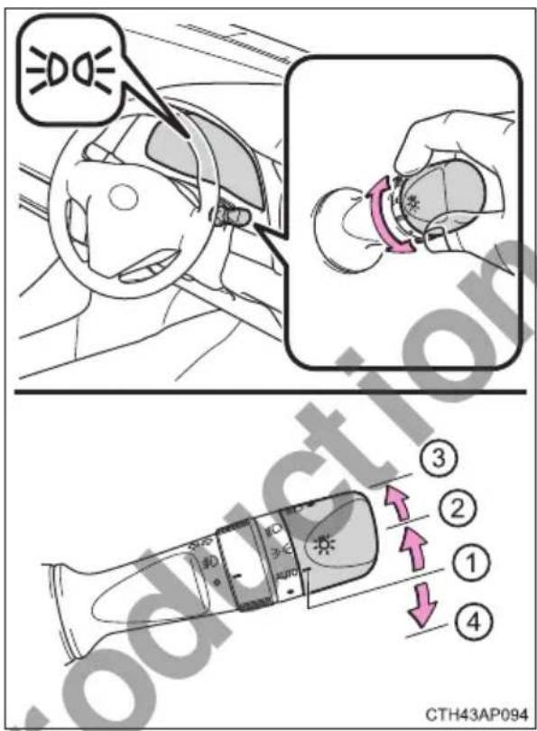 DC ③ ② ① ④ CTH43AP094