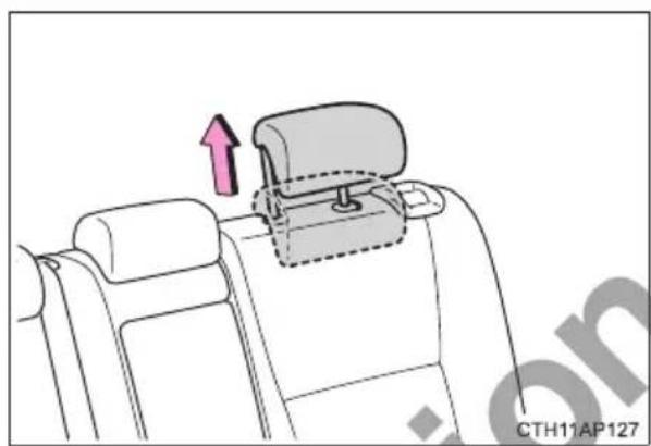 TOYOTA Corolla hatchback hybrid (2017) - Installation with ISOFIX rigid anchors - 1