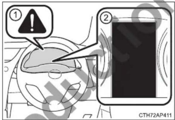 ① ② CTH72AP411