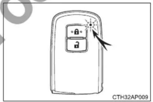 CTH32AP009
