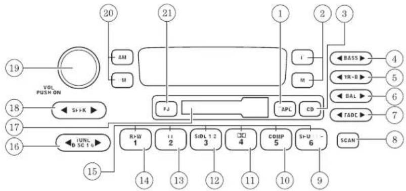 Mercury Sable (2004) - Entertainment Systems - 1