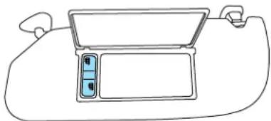 Mercury Sable (2004) - ILLUMINATED VISOR MIRROR (IF EQUIPPED) - 1