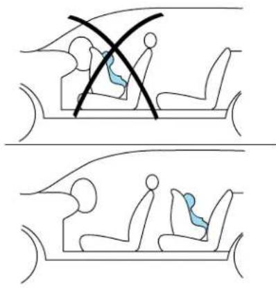 Mercury Sable (2004) - Children and air bags - 1