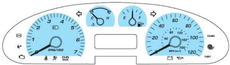 RPMs/1000 (D/F) STAGE C H E F 40 60 80 100 20 40 60 80 100 MPH km/h CRUBE 120 160 120 THFT
